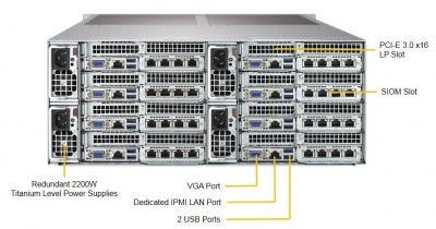 Supermicro SYS-F619P2-RT Photo#5