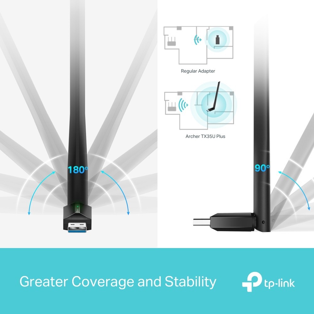 TP-LINK Archer TX35U Plus