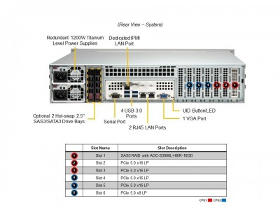 Supermicro SYS-221P-C9RT Photo#5