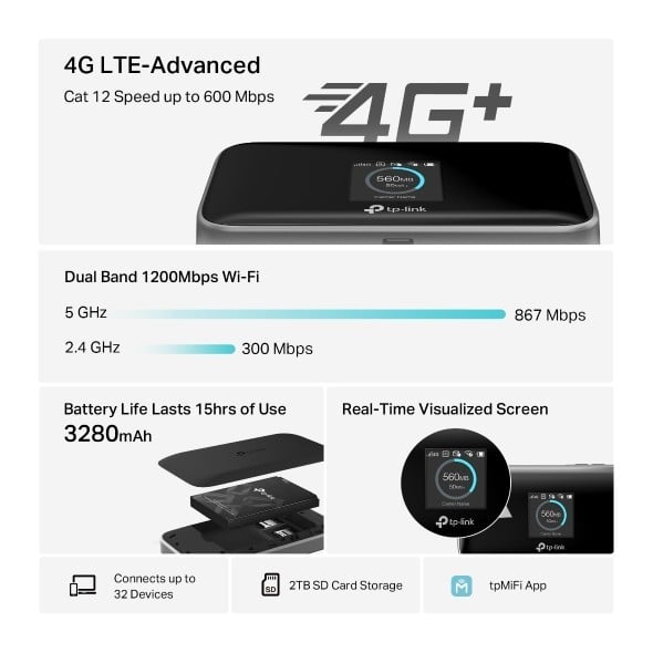 TP-LINK M7750