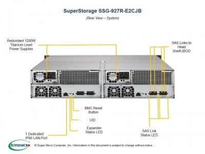 Supermicro SSG-927R-E2CJB Photo#5