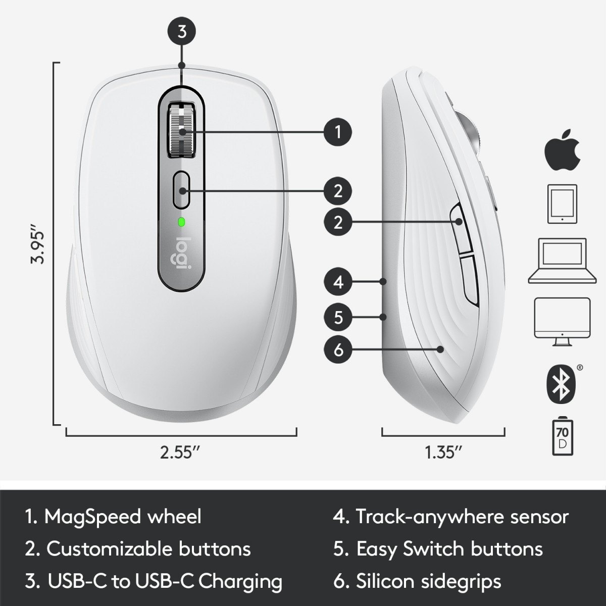 Logitech 910-005991