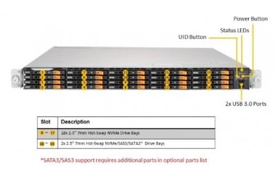Supermicro SYS-1029UZ-TN20R25M Photo#4
