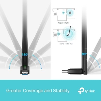 TP-LINK Archer TX35U Plus Photo#6