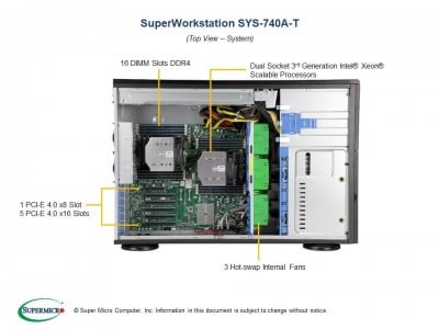 Supermicro SYS-740A-T Photo#5