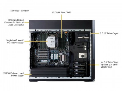 Supermicro SYS-551A-T Photo#5