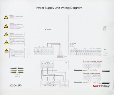 Hikvision DS-PR531-3A Photo#3