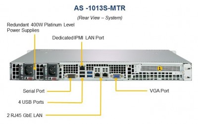 Supermicro AS-1013S-MTR Photo#4