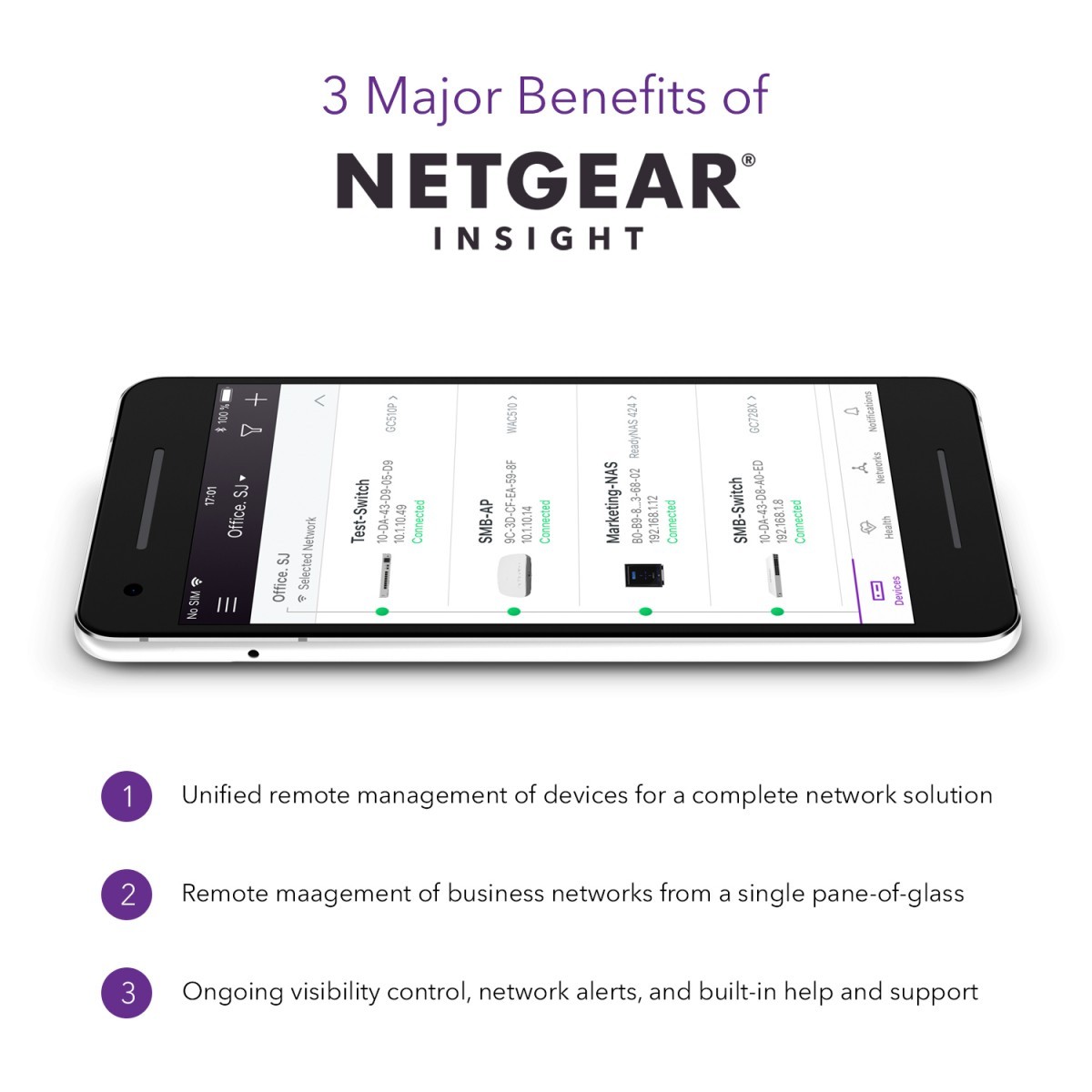 Netgear PMMSG1P-100PES