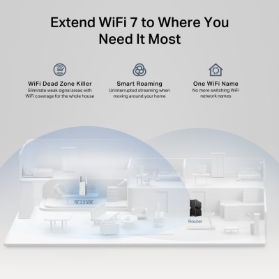 TP-LINK RE235BE Photo#3