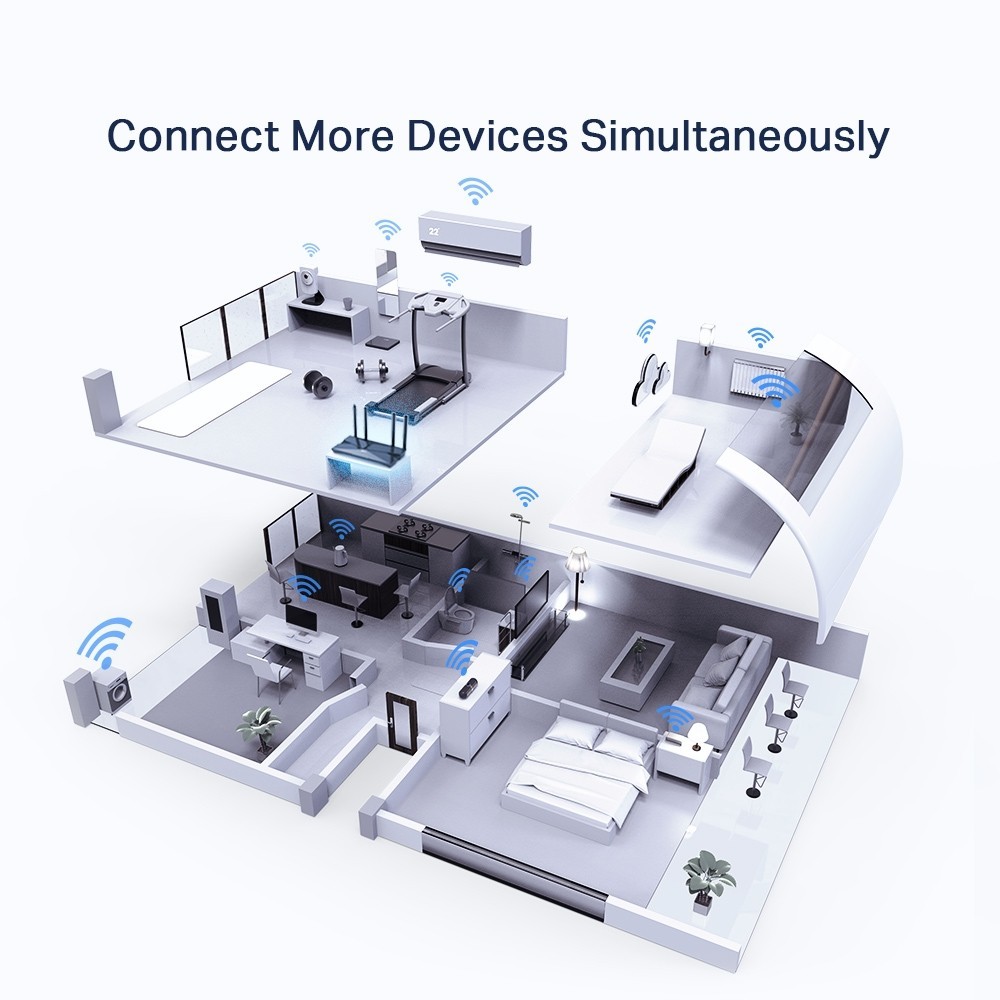TP-LINK ARCHER AX50