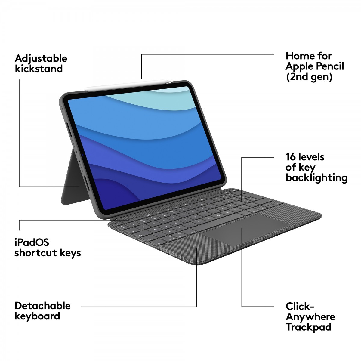 Logitech 920-010148