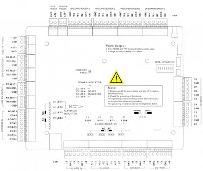 Hikvision DS-K2604T Photo#7