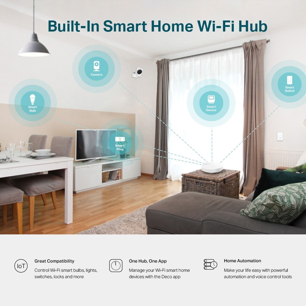 TP-LINK Deco M5(1-pack)