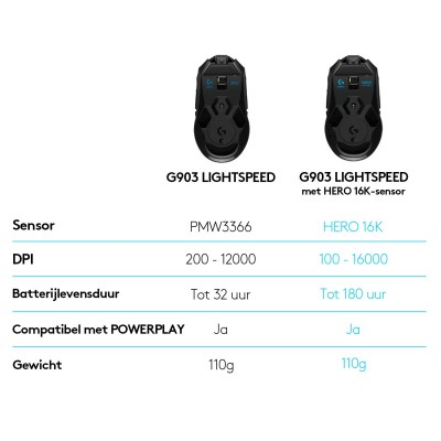 Logitech 910-005672 Photo#7