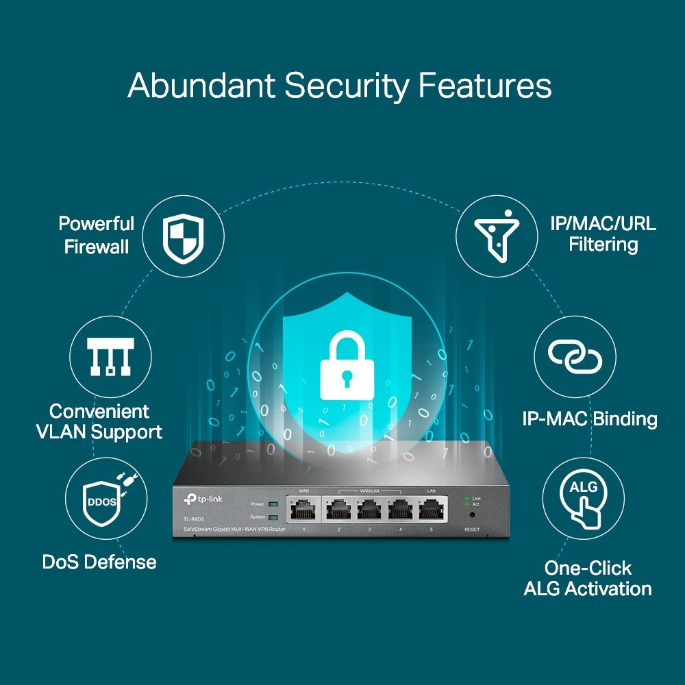 TP-LINK TL-R605