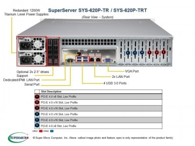 Supermicro SYS-620P-TRT Photo#5