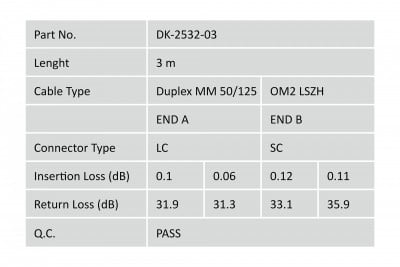 DIGITUS DK-2532-03 Photo#5