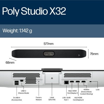 HP Poly A3SV5AA#ABB Photo#5