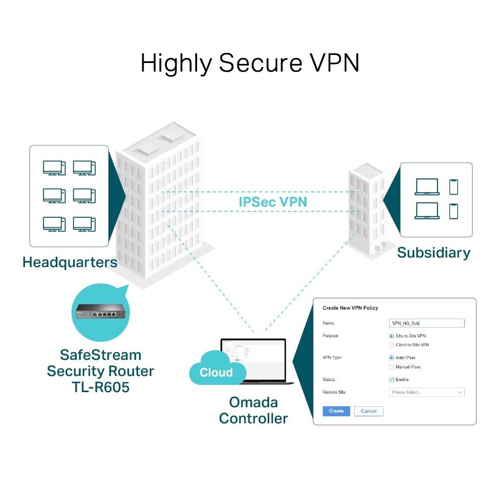 TP-LINK TL-R605
