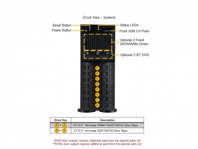 Supermicro SYS-741P-TR Photo#4