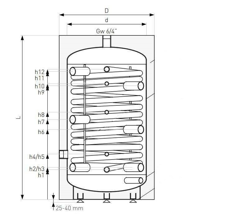 Galmet 71-204100