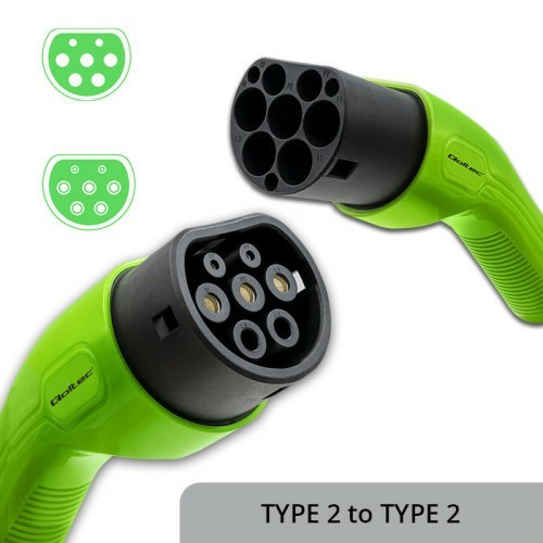 Qoltec 52474
