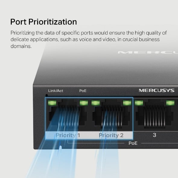 TP-LINK MS105GP