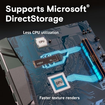 Crucial CT1000T500SSD8 Photo#6