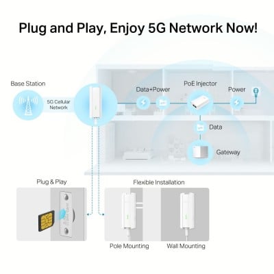 TP-LINK NE211-OUTDOOR Photo#5