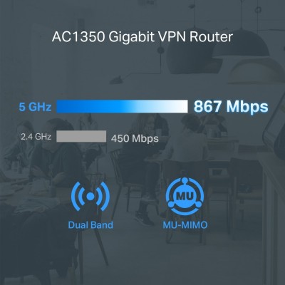 TP-LINK ER605W Photo#4