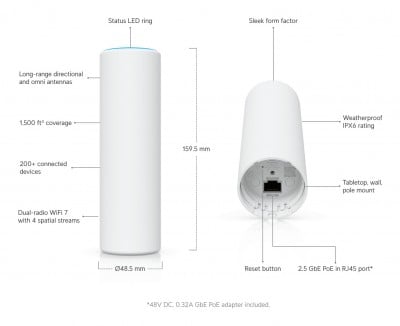 Ubiquiti U7-Mesh Photo#8
