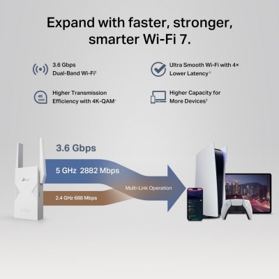 TP-LINK RE235BE Photo#9
