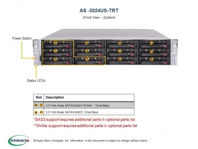 Supermicro AS-2024US-TRT Photo#4