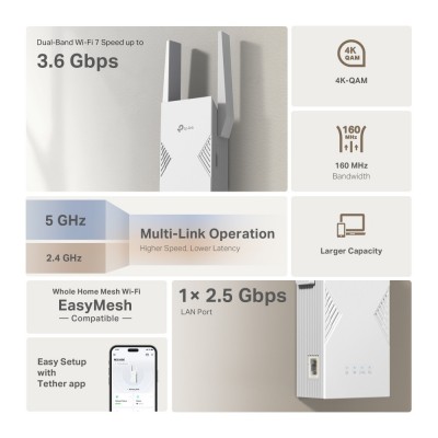 TP-LINK RE235BE Photo#7
