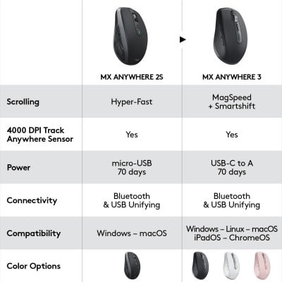 Logitech 910-005990 Photo#10