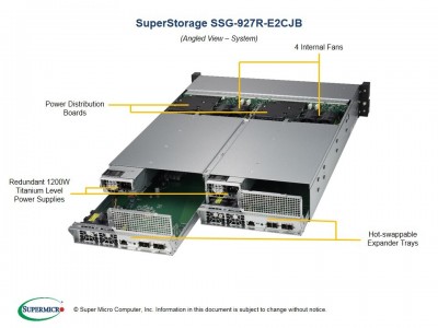 Supermicro SSG-927R-E2CJB Photo#2