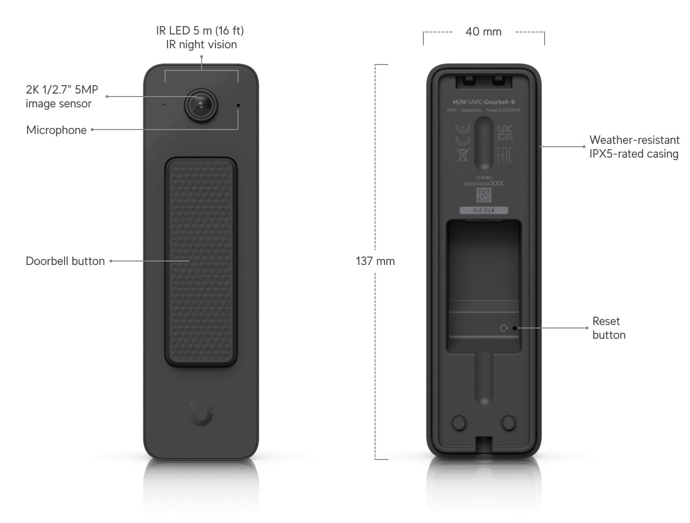 Ubiquiti UVC-Doorbell-Lite-B