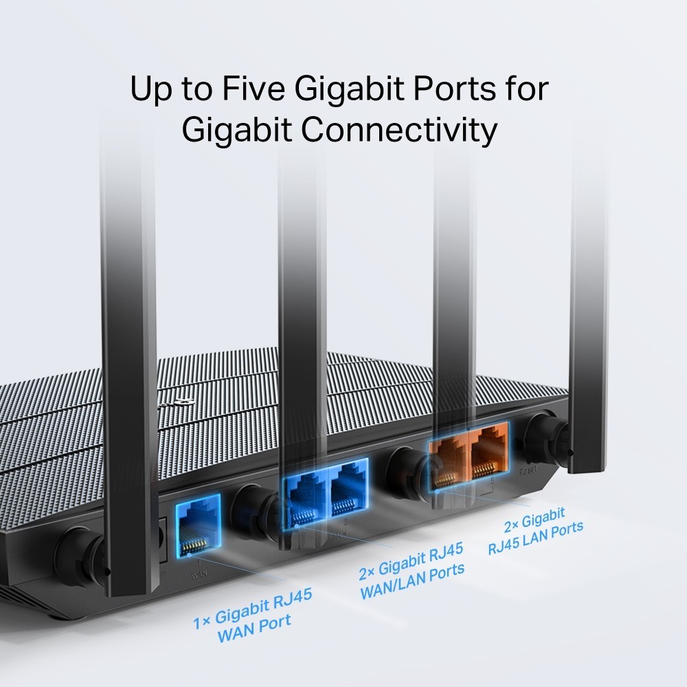 TP-LINK ER605W