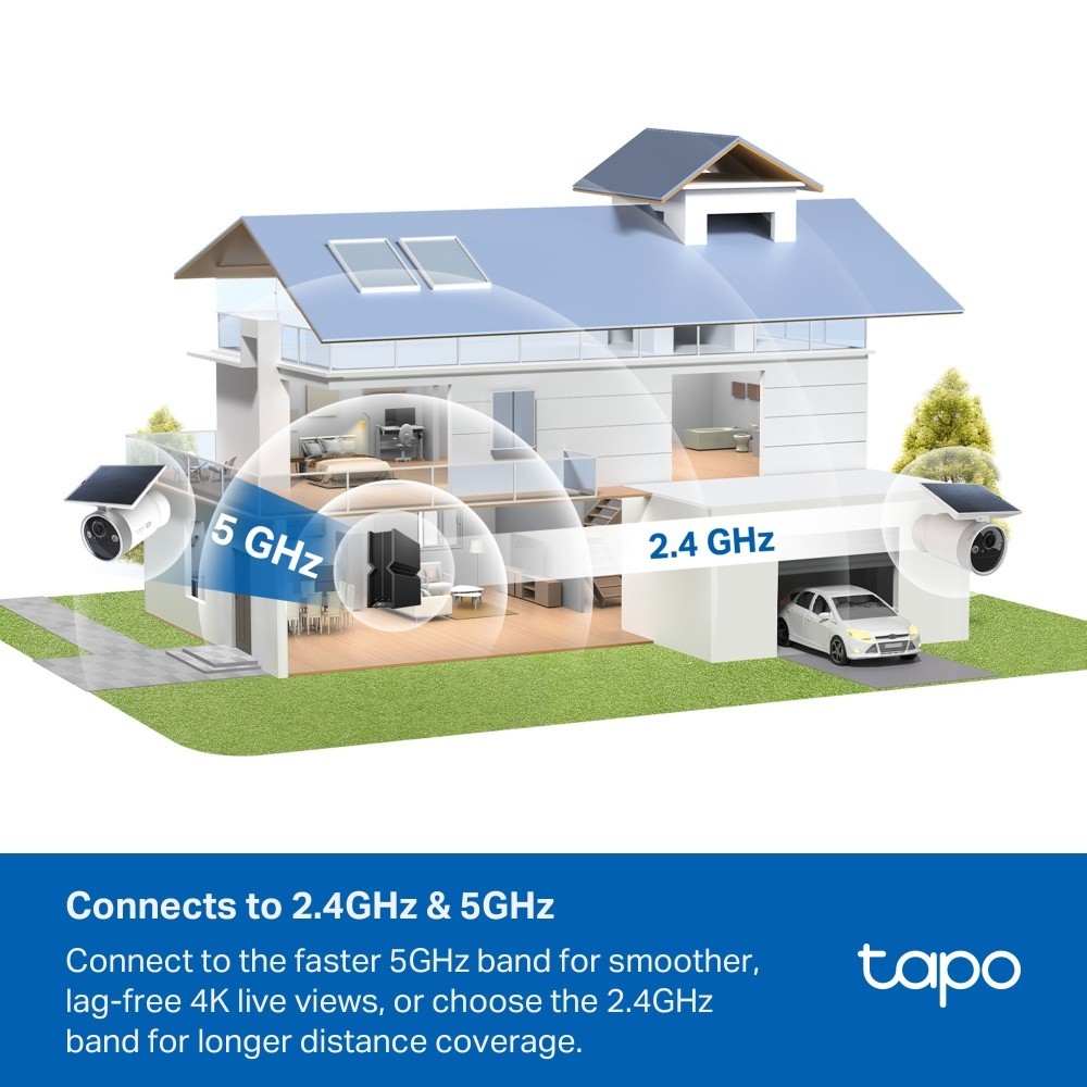 TP-LINK Tapo C465