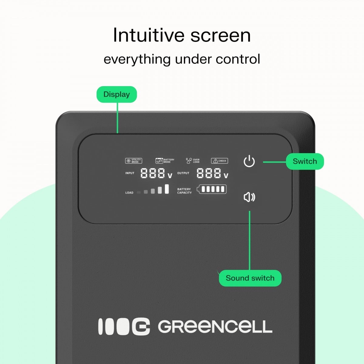 Green Cell UPSLPPC500