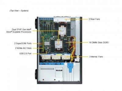 Supermicro SYS-741P-TR Photo#3