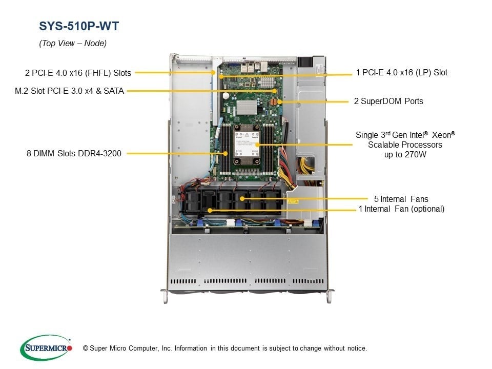 Supermicro SYS-510P-WT