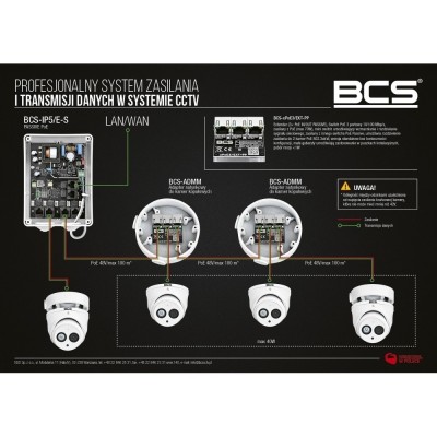 BCS BCS-xPoE3/EXT-PP Photo#6