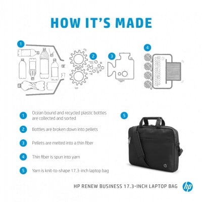 HP 3E2U6AA Photo#9