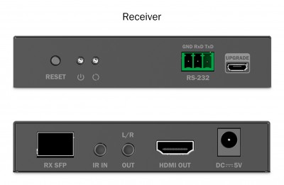 DIGITUS DS-55350 Photo#4