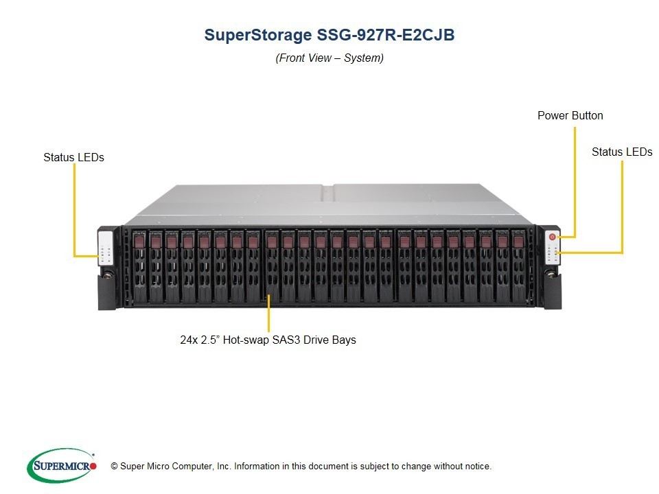 Supermicro SSG-927R-E2CJB