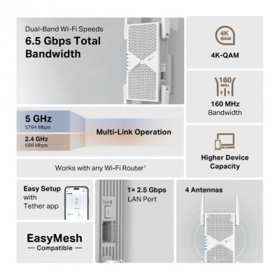 TP-LINK RE405BE Photo#5