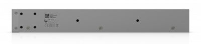 Ubiquiti UDM-Beast Photo#3