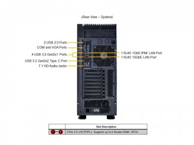 Supermicro SYS-551A-T Photo#4